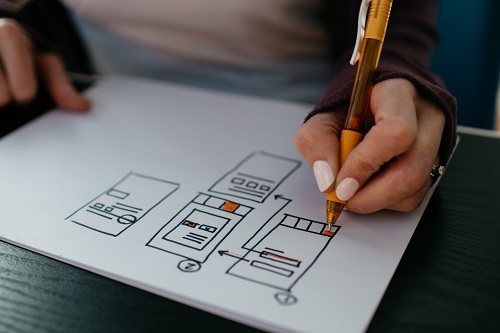 machtwort-marketing-blog-volle-buchungskalender-contentplan